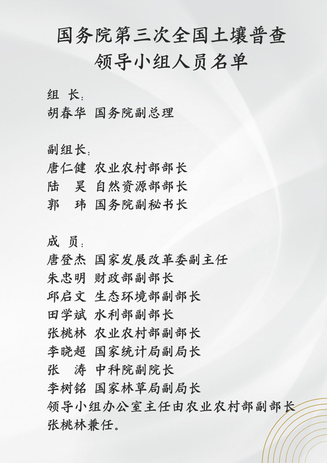 國務院第三次全國土壤普查領導小組人員名單 國務院第三次全國土壤普查領導小組人員名單