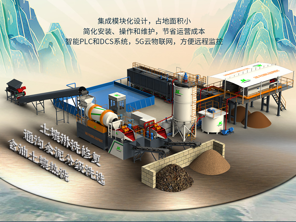 德森淋洗設(shè)備：高粘性、沙狀重金屬污染土壤如何治理？