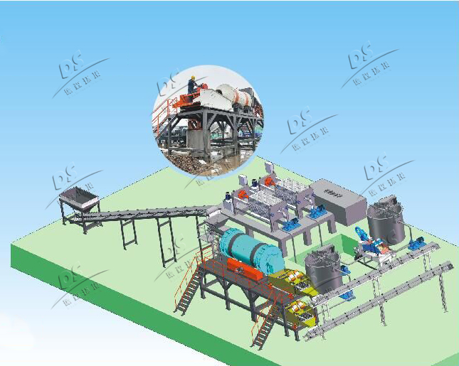 污染土壤修復(fù)現(xiàn)場