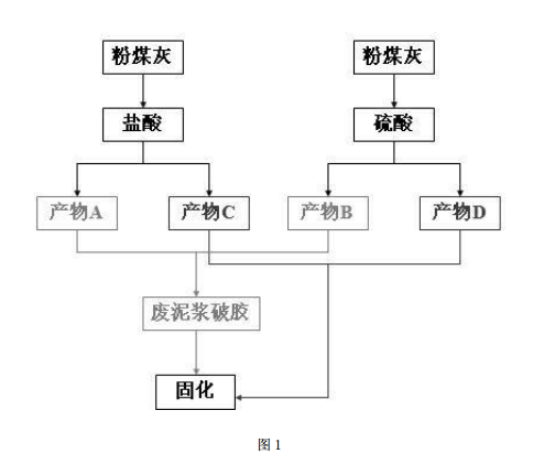 1501567413463814.png 123.png