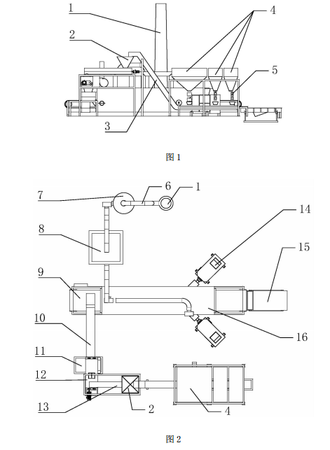 新型污泥陶粒生產(chǎn)線的結(jié)構(gòu)示意圖