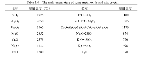 1516428182322125.png QQ截圖20180120115316.png