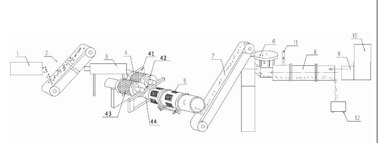 生活污泥陶粒生產(chǎn)線的高效陶粒成套設(shè)備