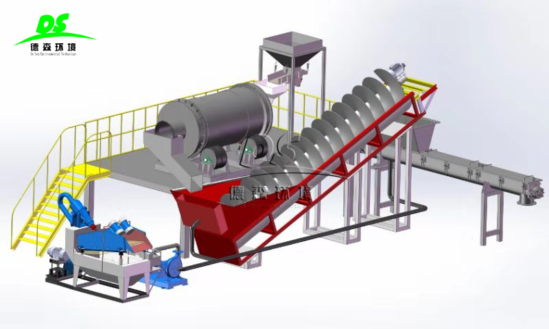 土壤淋洗修復(fù)技術(shù) 土壤淋洗修復(fù)技術(shù)