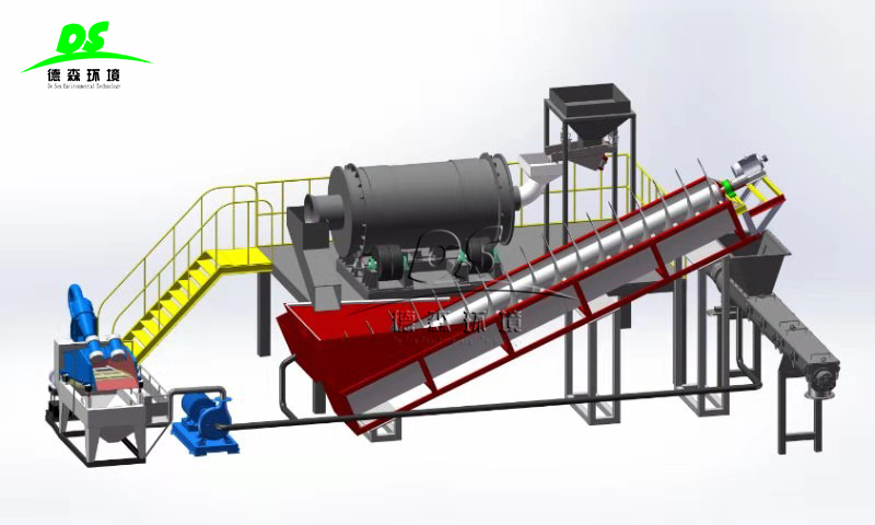 土壤淋洗修復(fù)流程 土壤淋洗修復(fù)流程